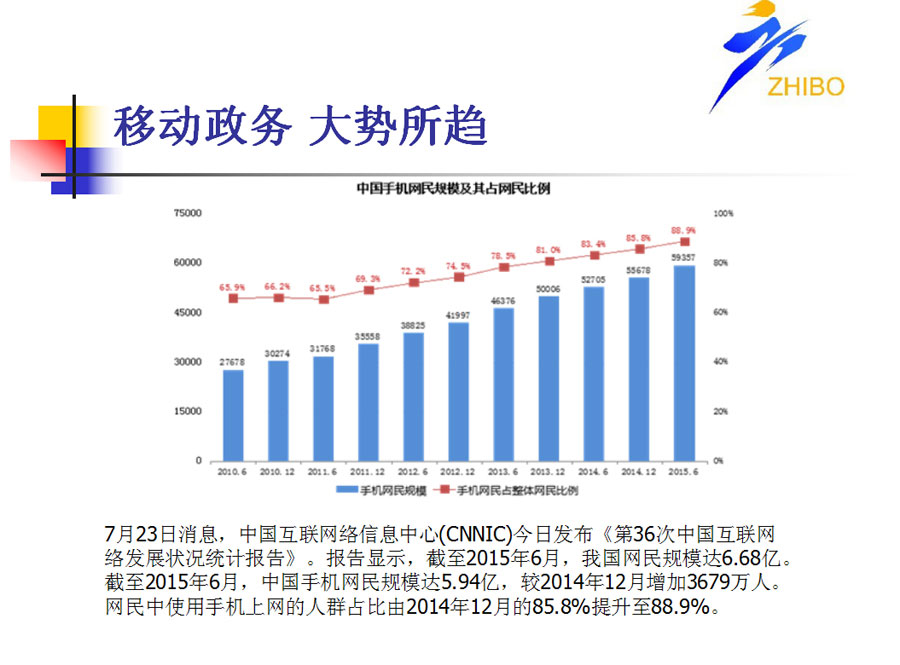 微信端網(wǎng)站開發(fā)方案.jpg